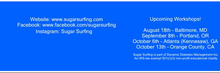 SugarSurfing's profile banner image