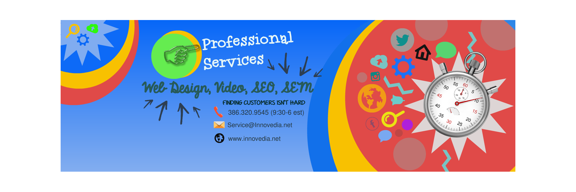 innovedianet's profile banner image