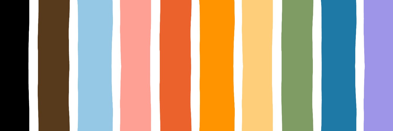 maylutt's profile banner image