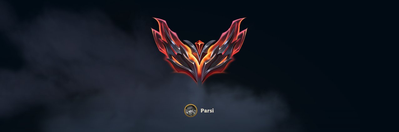 Parsi01's profile banner image