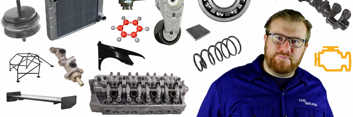 CarsSimplified's profile banner image