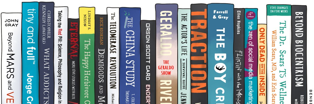 BenBellaBooks banner