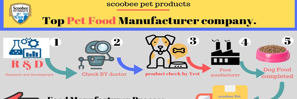 ScoobeePet's profile banner image