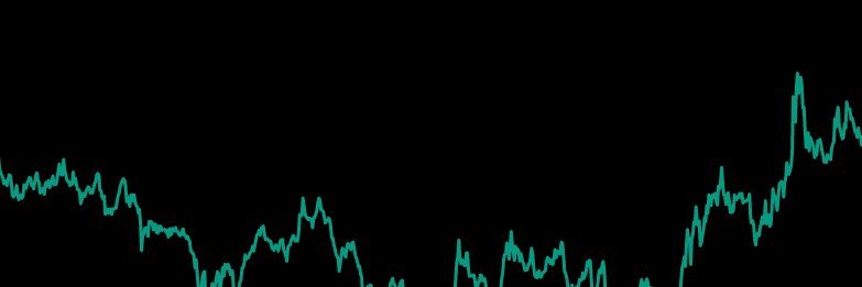 RenxCrypto's profile banner image