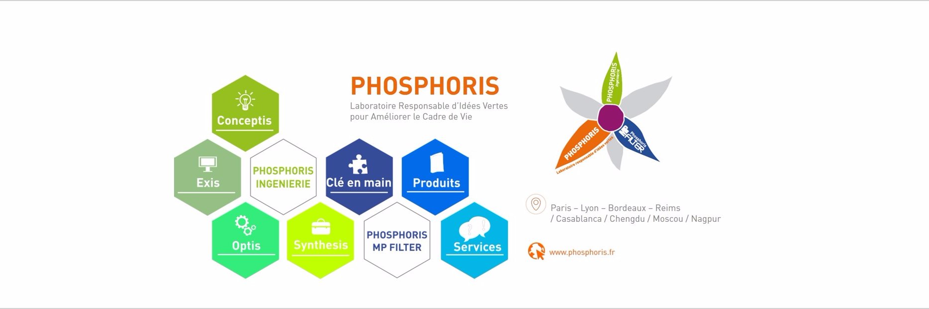 Phosphoris's profile banner image