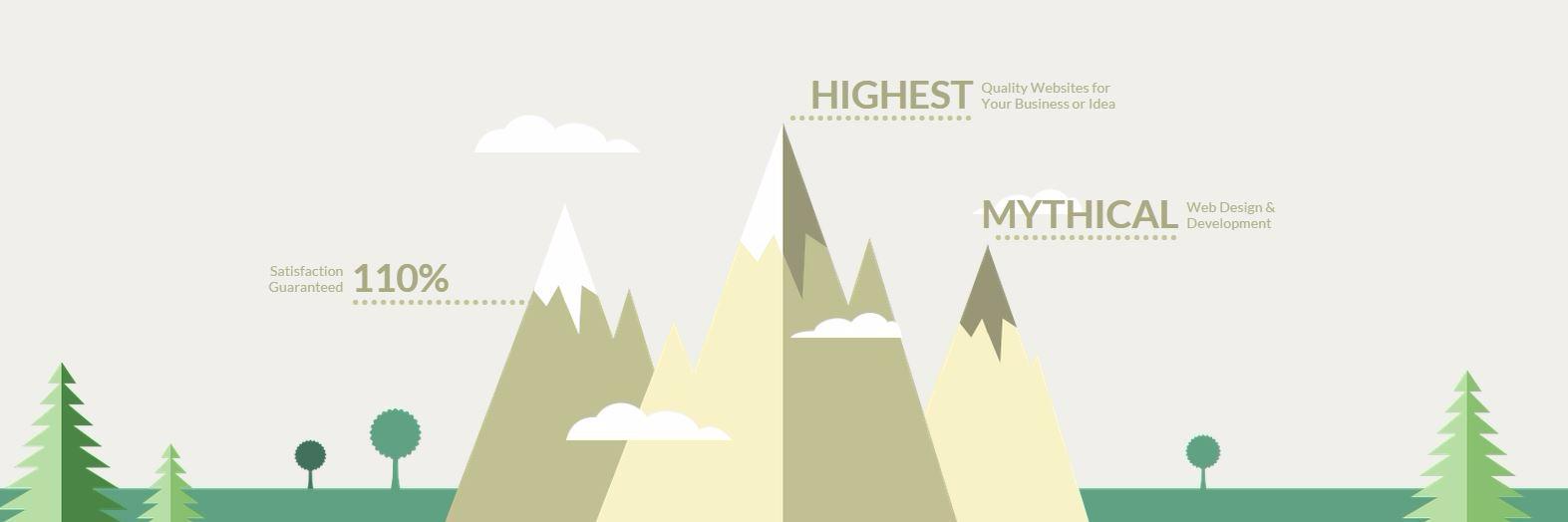 sme_web's profile banner image