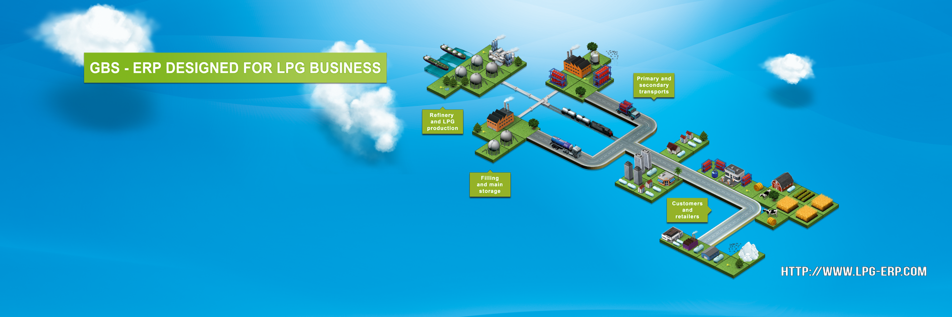 GBS software (@GBS_LPG_ERP) / Posts / X