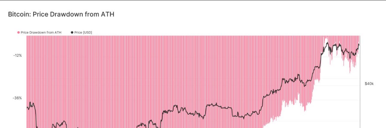 crypto_jvs's profile banner image