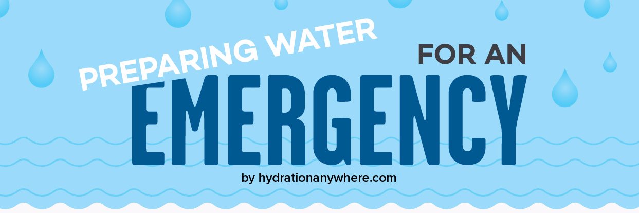 HydrationAnywhe's profile banner image