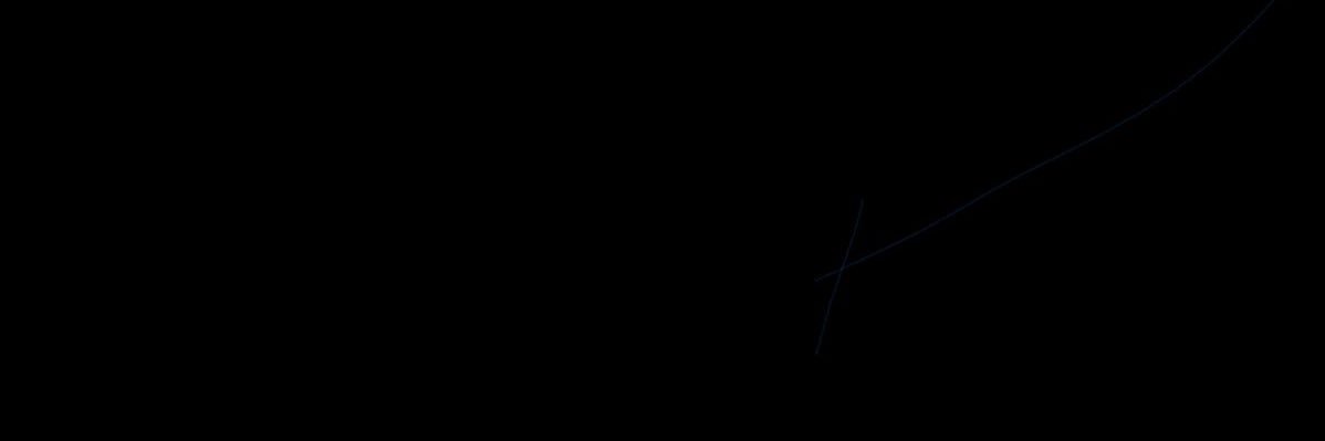 ؘ banner