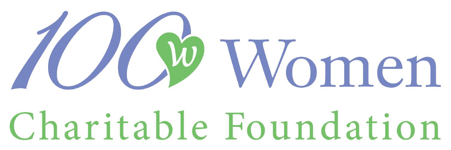100WomenCF's profile banner image