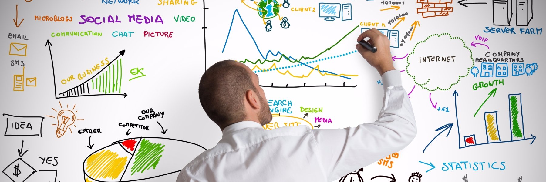 howtoseowebsite's profile banner image