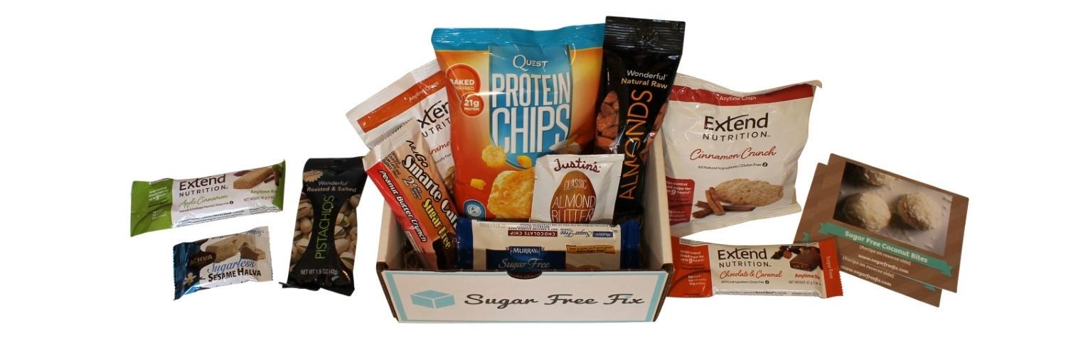 SugarFreeFix's profile banner image