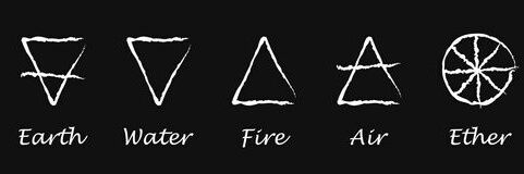 alchemistzone's profile banner image