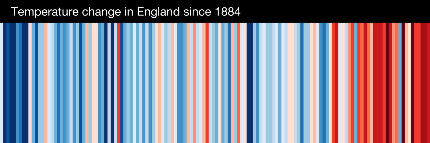 BrixtonParent banner