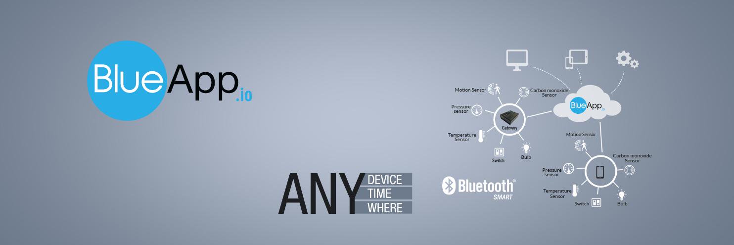 BlueAppio's profile banner image