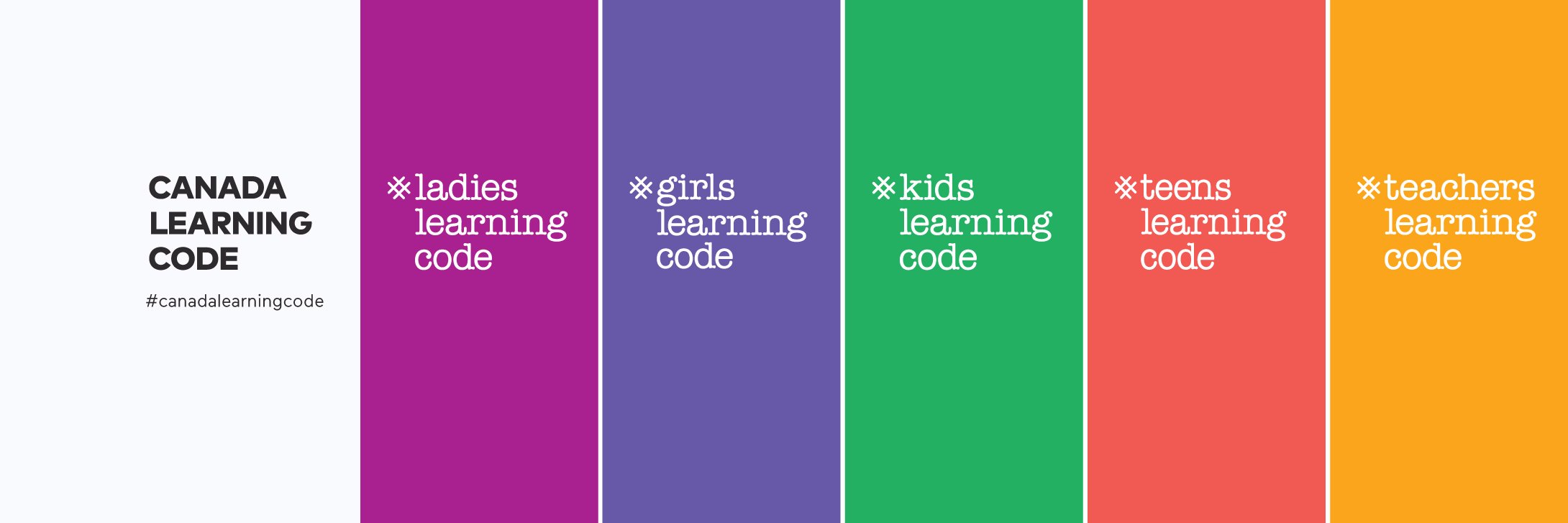 learningcodeywg's profile banner image