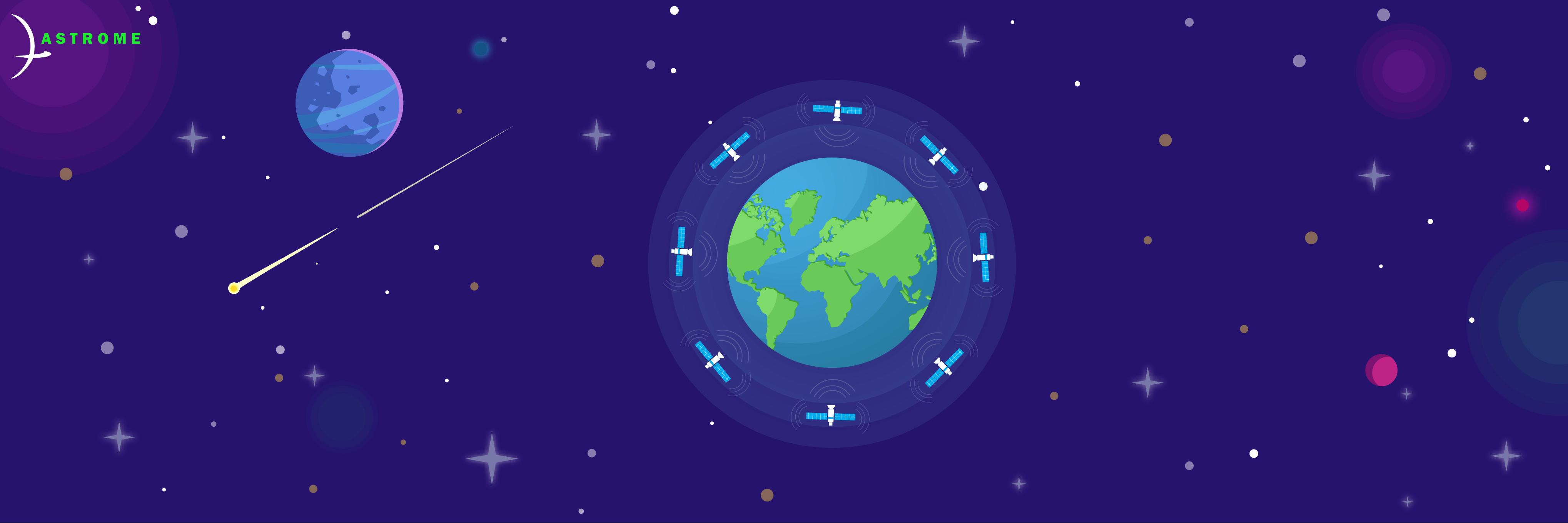 Astrome Technologies banner