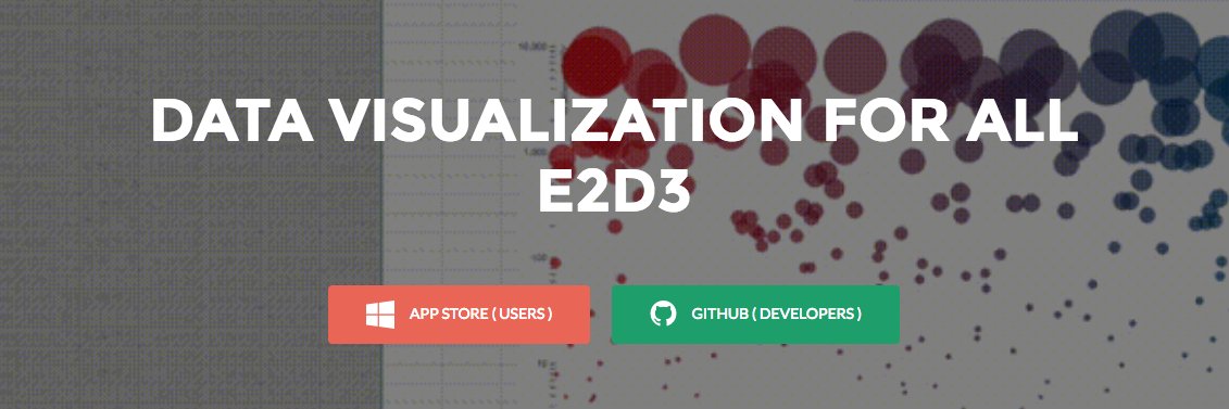 e2d3org's profile banner image
