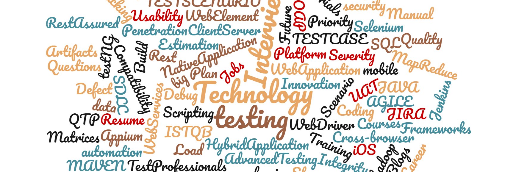 helpingtesters's profile banner image