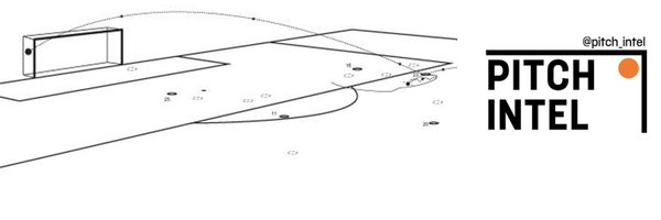 Pitch_Intel Profile Banner