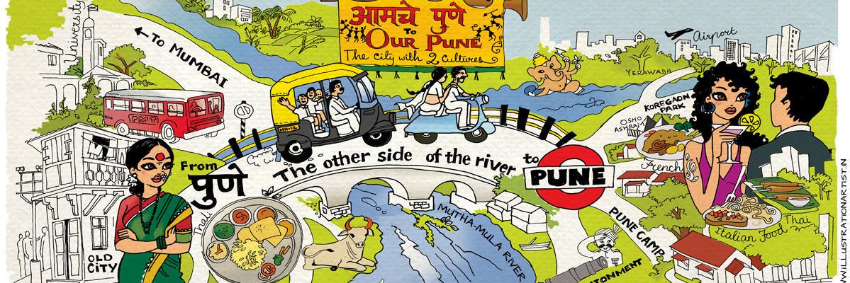 WordPress and Pune banner