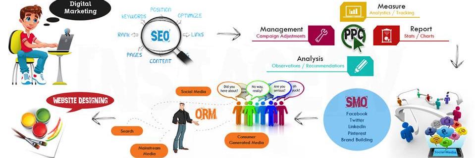 Compebranding's profile banner image