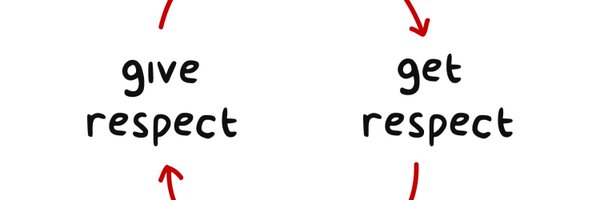 code_riisu Profile Banner