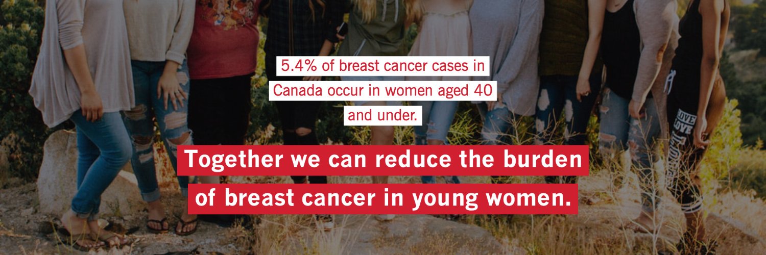 RUBY Study: Breast Cancer in Young Women banner