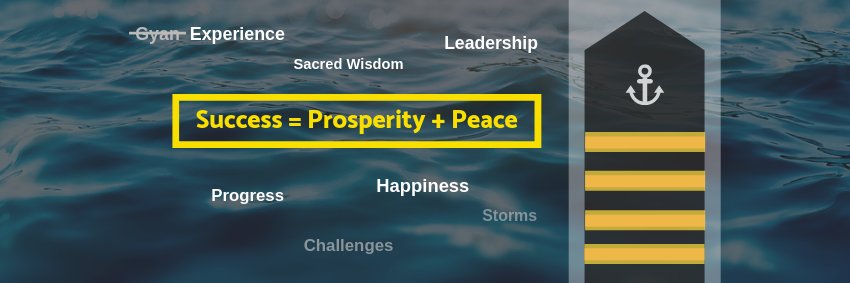 captyogiraj's profile banner image