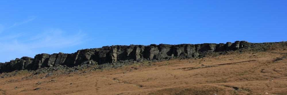 SheffClimbing's profile banner image