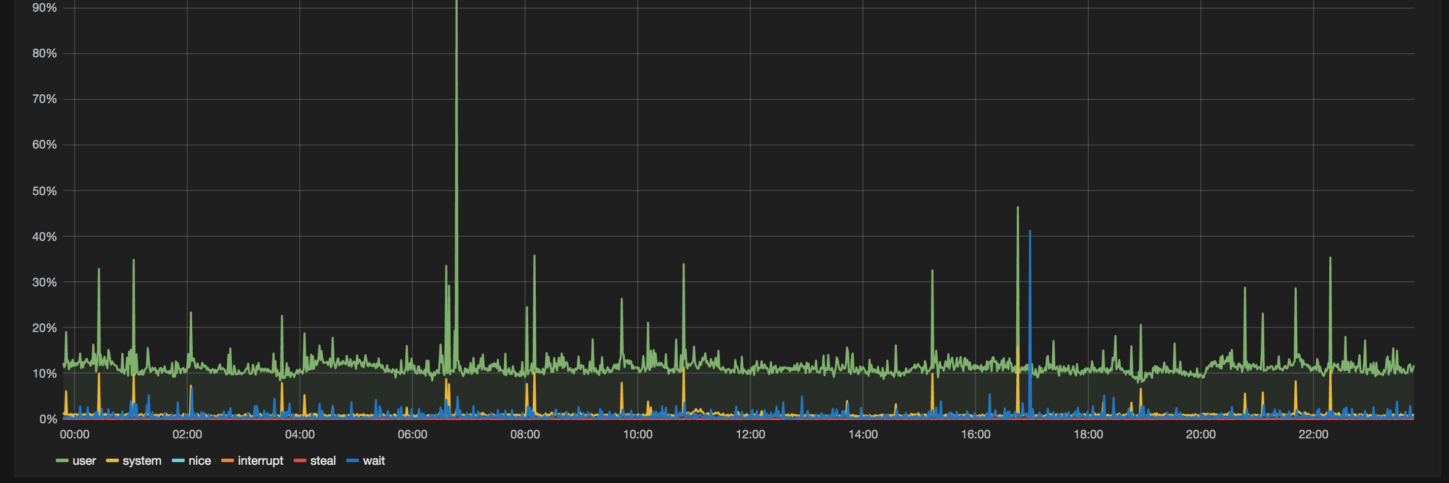 Eric Heydrick banner