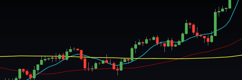 CryptoJoe banner