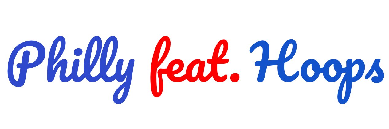 thefeatphilly's profile banner image