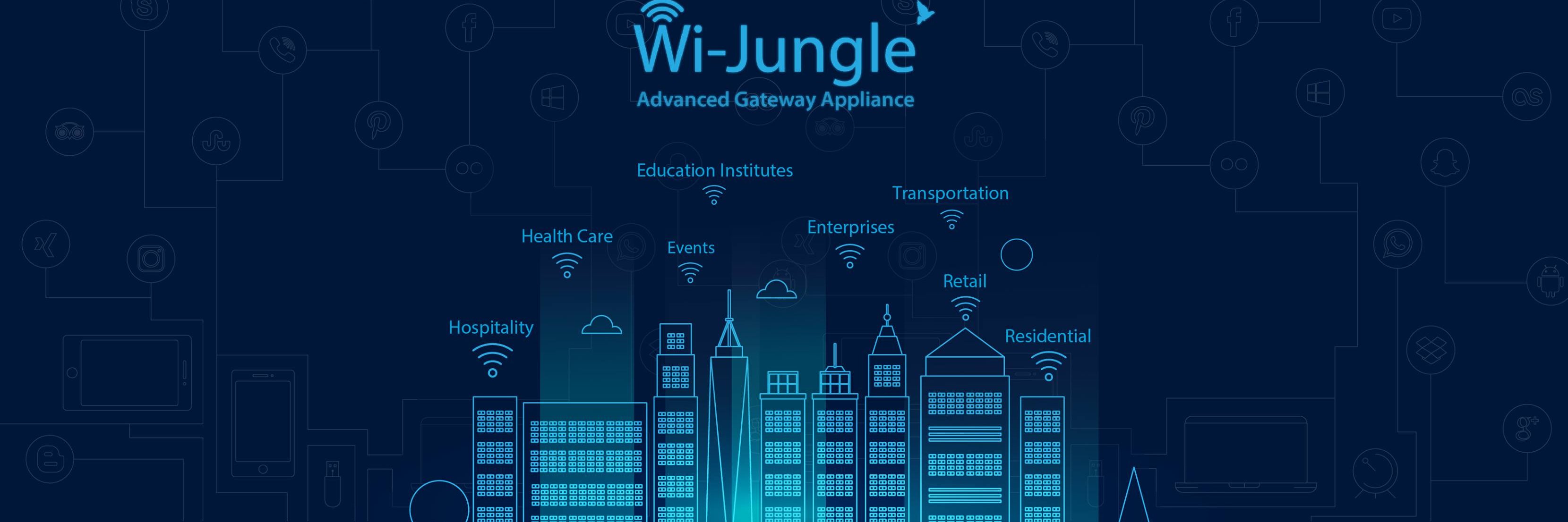 WiJungle banner
