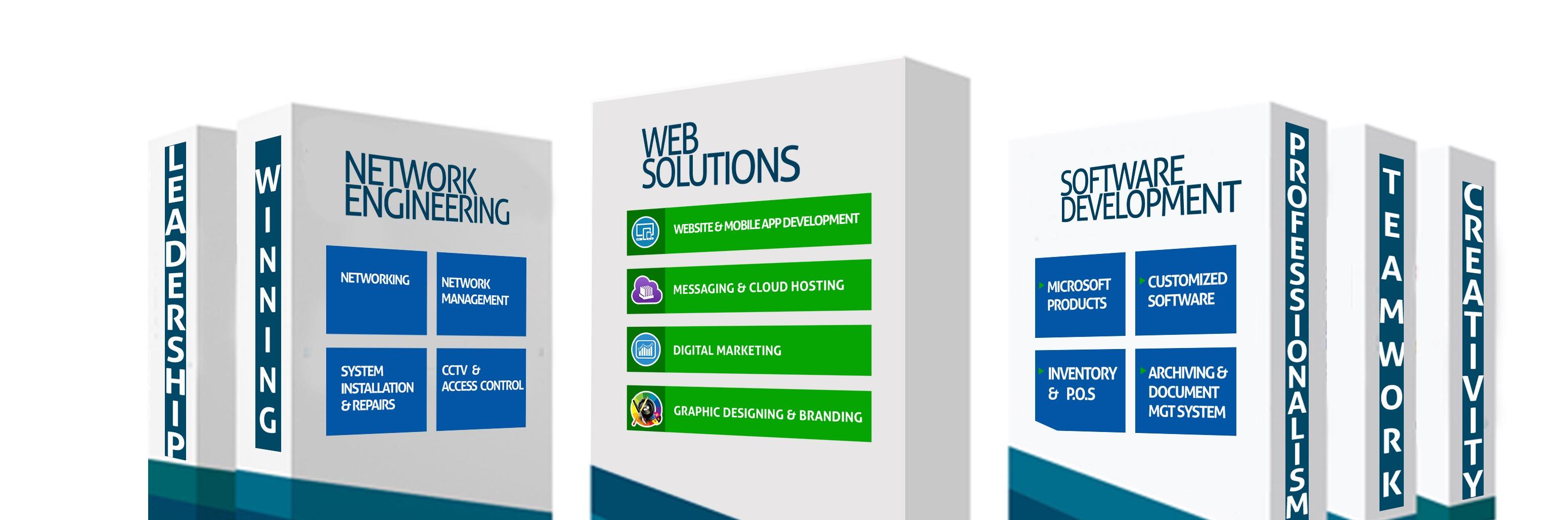 techcomvisions's profile banner image