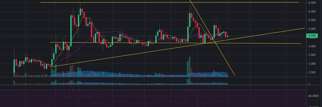 cryptozet's profile banner image