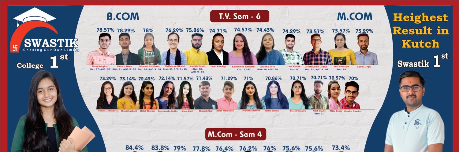 Nayan Gor (Swastik) banner