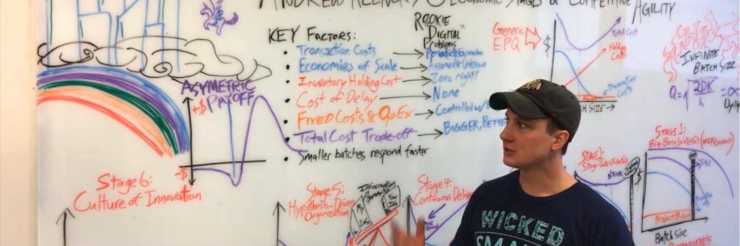 KeenerStrategy's profile banner image