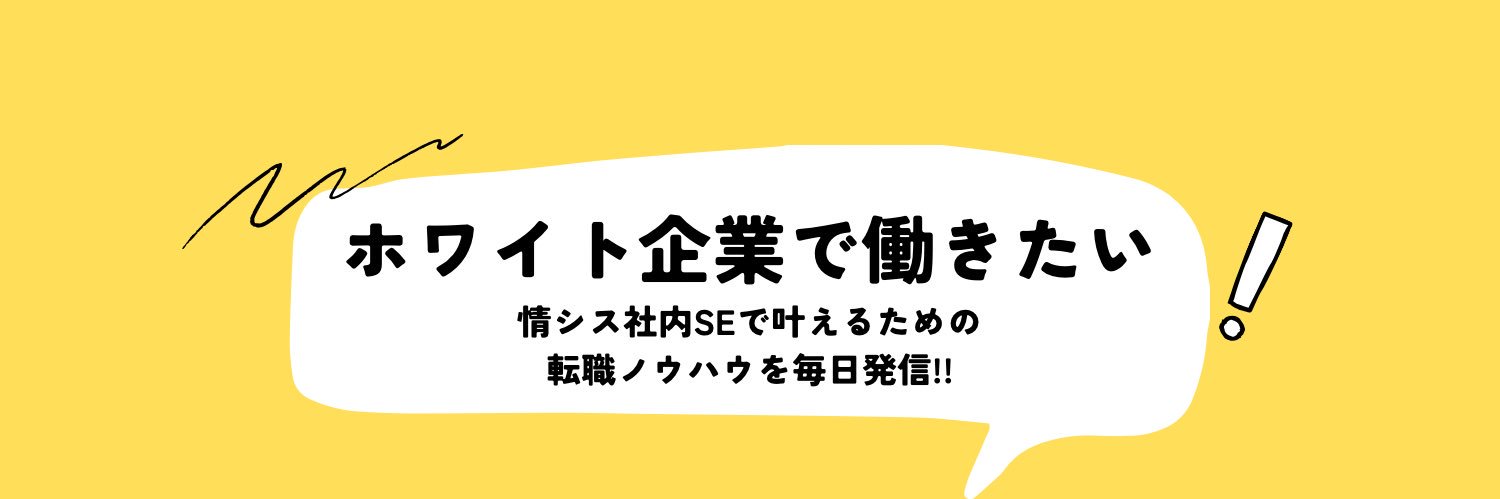 tedroooid's profile banner image
