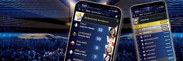 My Eurovision Scoreboard Profile Banner