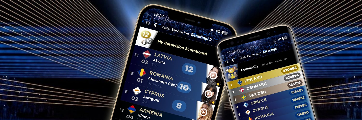 My Eurovision Scoreboard banner