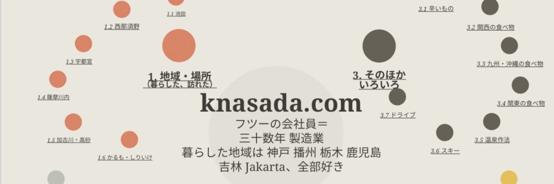 knasada's profile banner image