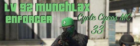 Cycle33CycoMike's profile banner image