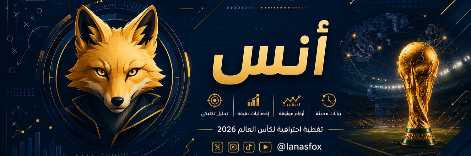 Ianasfox's profile banner image
