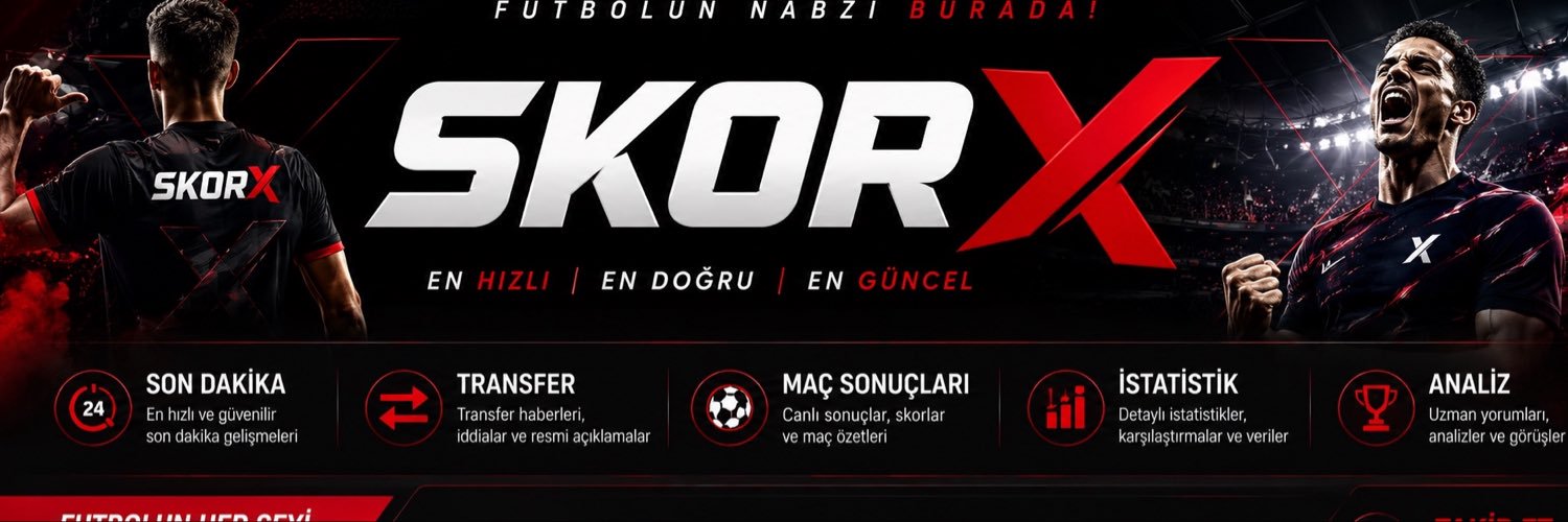 SkorXTR's profile banner image