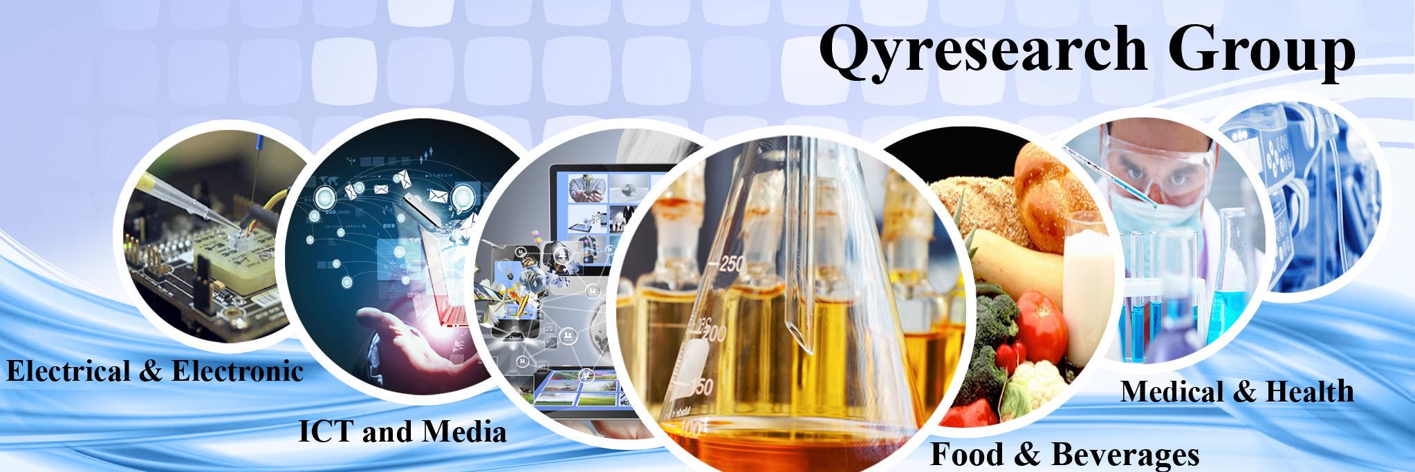 QYResearchGroup's profile banner image