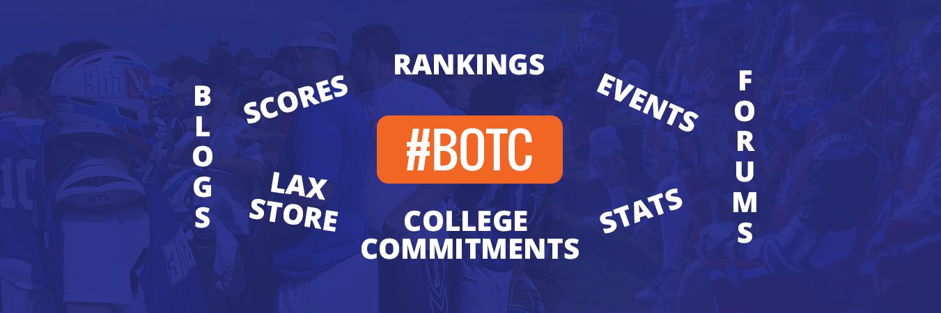 BackOfTheCAGE.com banner