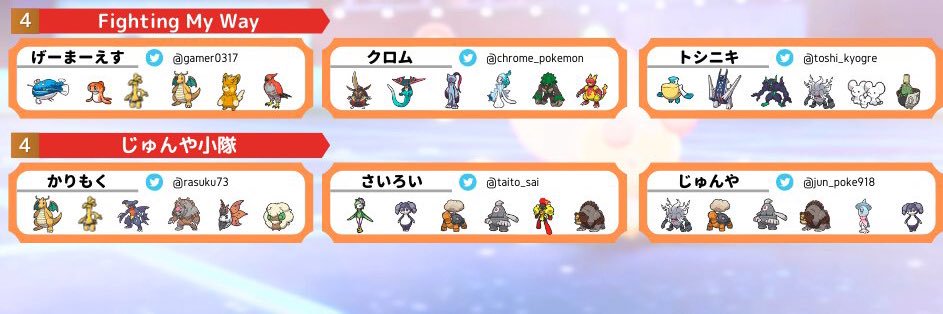 げーまーえす banner