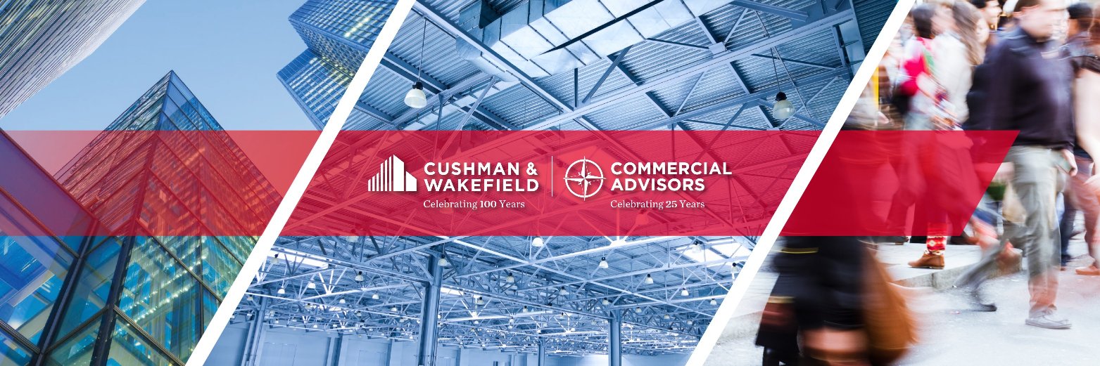 MemRetail's profile banner image